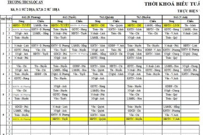 THỜI KHOÁ BIỂU THỰC HIỆN TỪ 08/12/2025.
